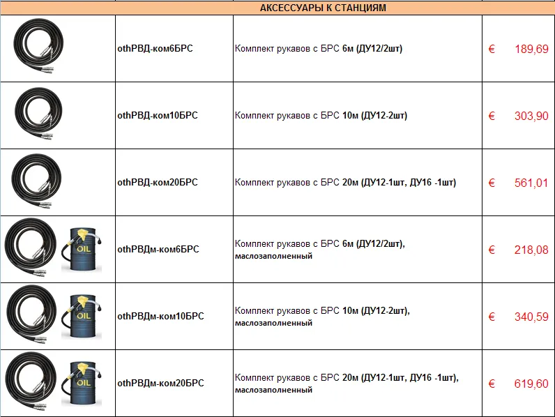 Аксессуары для станций (гидравлические насосы)